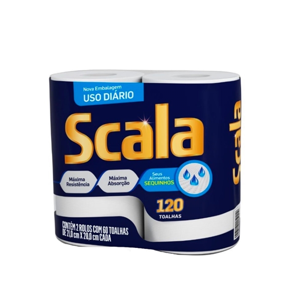 Papel toalha Escala